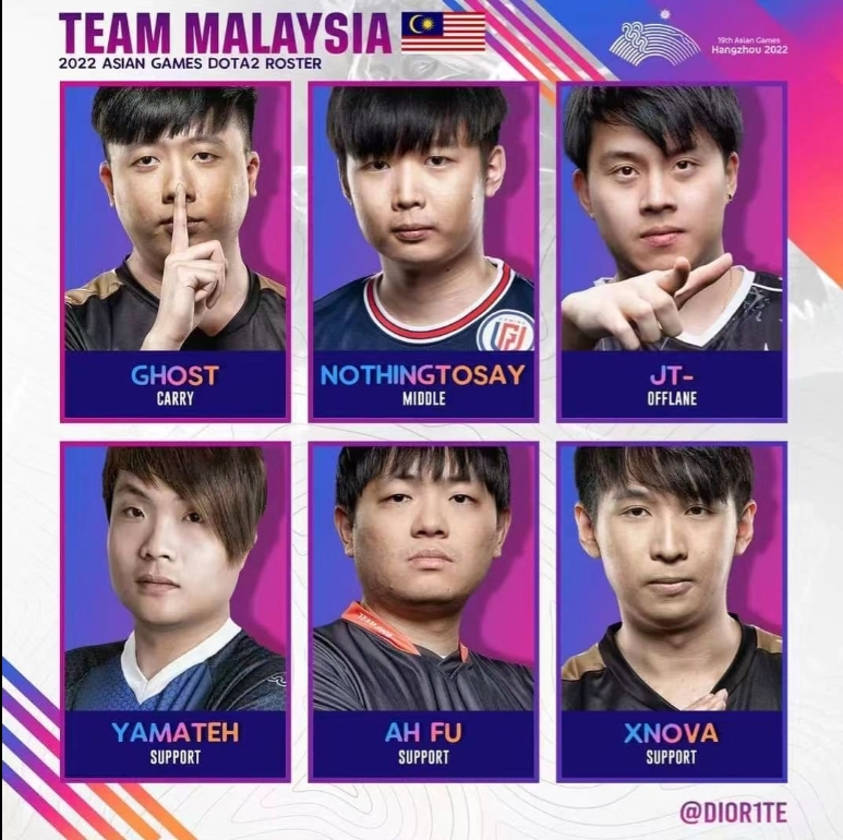DOTA2亚运会马来西亚阵容公布：Ghost、NTS、JT、ah fu、XNova