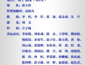 【蜗牛电竞】亚运会中国体育代表团名单：1329人 其中电子竞技项目40人