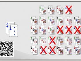 【EV扑克】玩法：德州扑克中的阻断牌，会灵活使用的才是高手【蜗牛电竞】