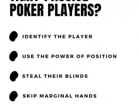 【EV扑克】玩法教学：你可能是个妥妥的紧弱型玩家但却不自知！【蜗牛电竞】