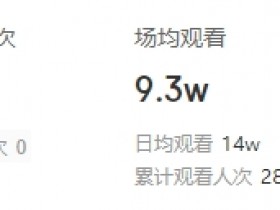 【蜗牛电竞】不太顺利😟S10亚军huanfeng抖音粉丝量仅4K 视频平均点赞324个